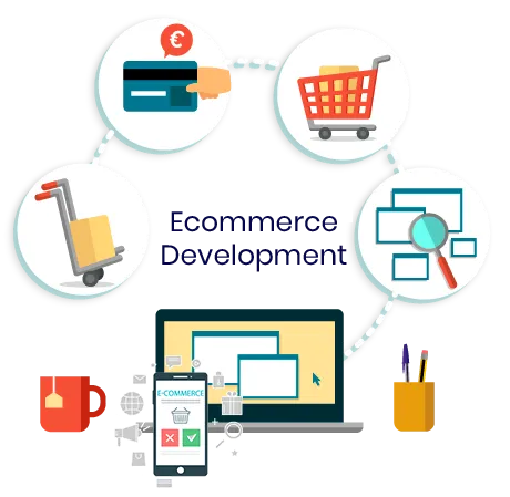 E-Commerce Web Design and Development in Sialkot by Web Studios